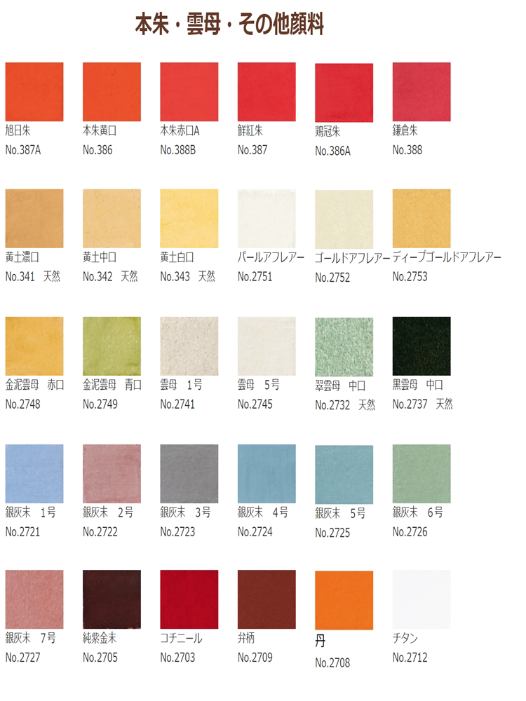 日本 喜屋 顔料・絵具 臙脂 ｜ Kiya Pigments & Paints carmine ｜ 日本喜屋本朱云母红色黑色胭脂镰仓天然翠