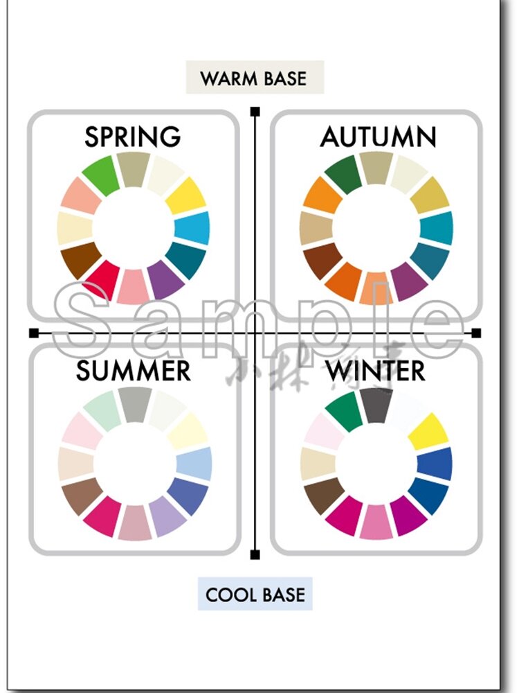 日本 小林商事 四季色彩メイクアップシステム 1枚 ｜ Kobayashi Shoji Four-Season Colour Makeup System 1 sheets ｜ 日本小林商事色相环四季色彩A4塑封1张冷暖色调