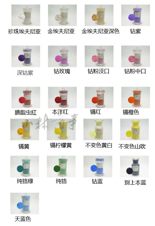 日本 日本画用 絵具（顔料） 袋入り 5個 ｜ Paint ／ pigment bagged for Nihonga 5 pcs ｜ 日本得应轩颜料可用胶水融化国画日本画用15克袋装买5个以上发货