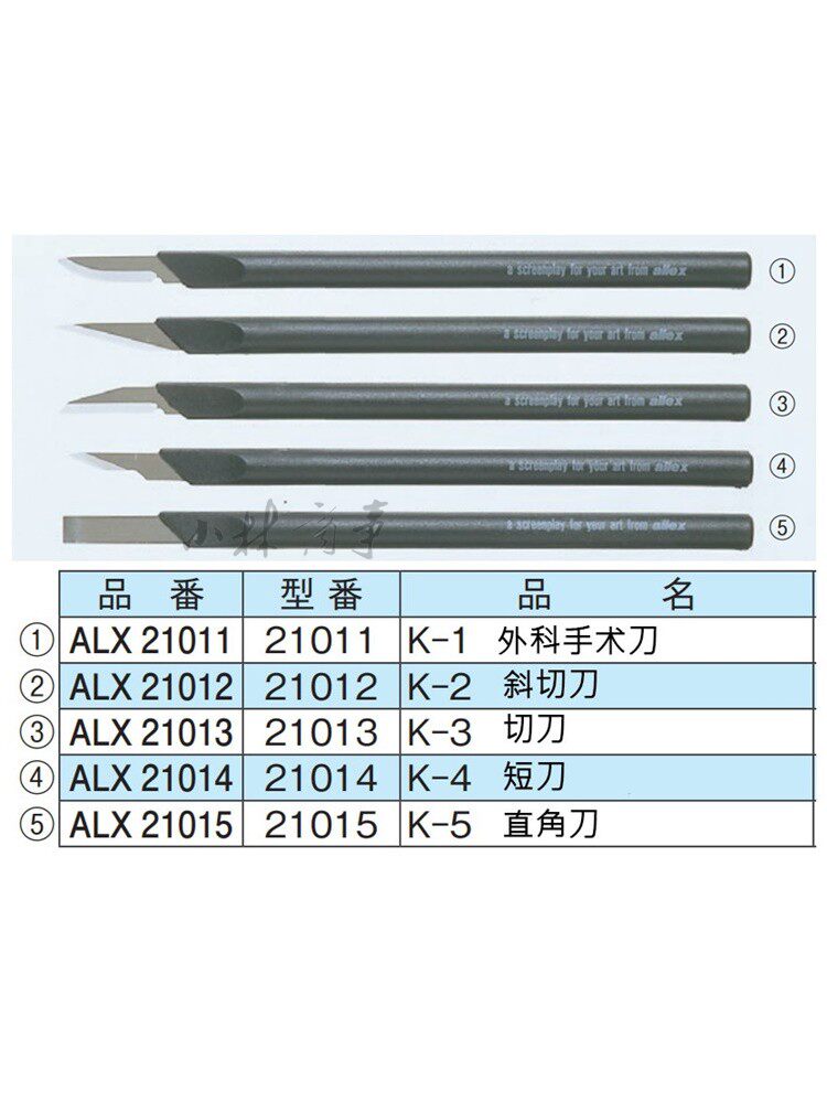 日本 その他の文具 セット ｜ Other Tools set ｜ 日本代购Allex林刃物切刀套装单只外科